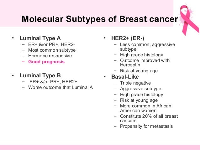 breast cancer histological types Nude beach photos videos